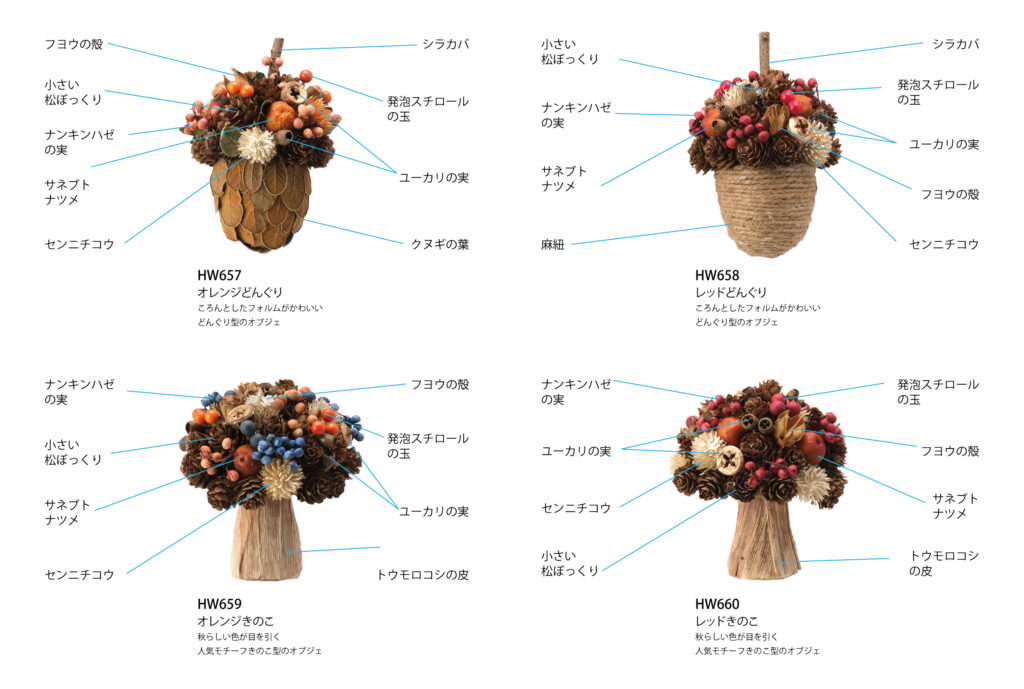 どんぐり型ときのこ型のオブジェの使用材質